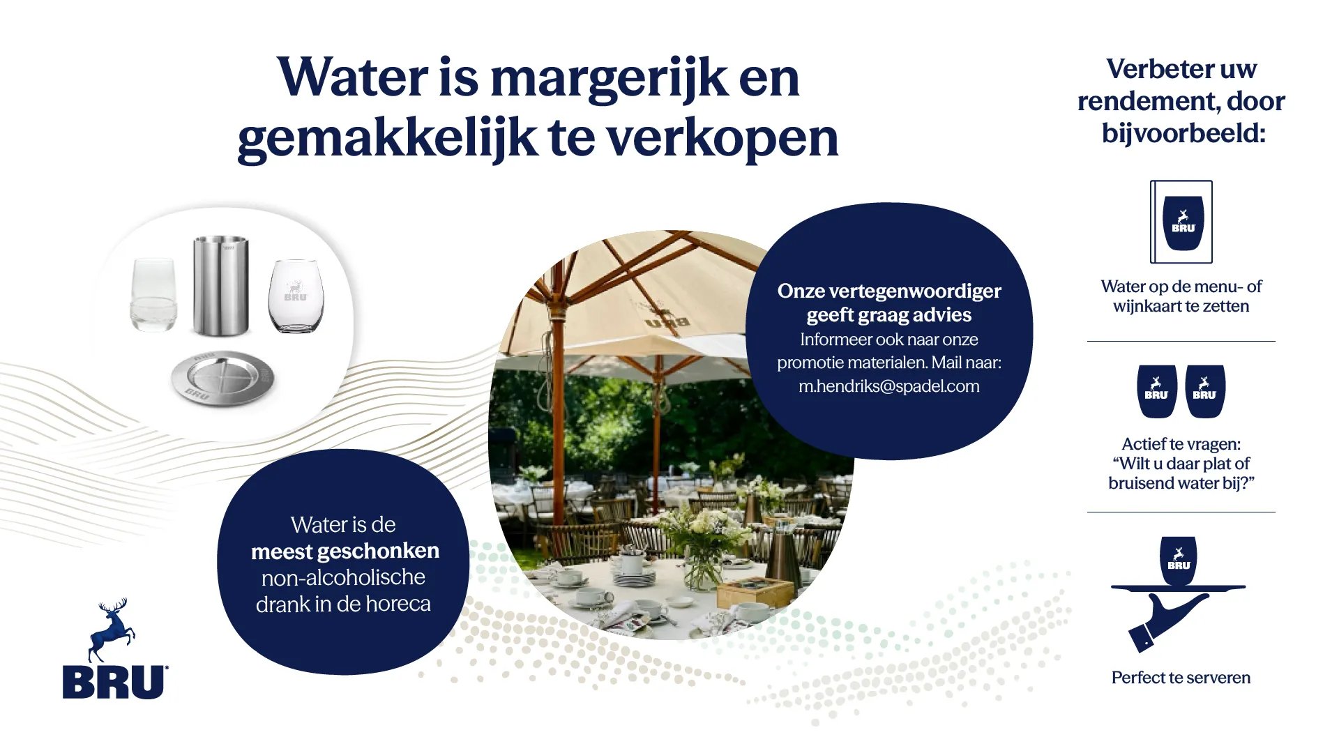Vertegenwoordiger en POS materialen